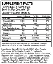 OxyWhey Lean Whey Protein