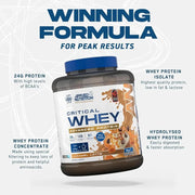 Critical Whey