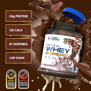 Critical Whey