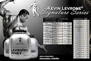 Levro Iso Whey