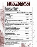 Elbow Grease Joint Formula