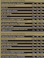 Anabolic Mass Gainer