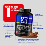 USN Hyperbolic Mass GH