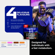 USN Hyperbolic Mass GH