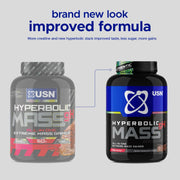 USN Hyperbolic Mass GH