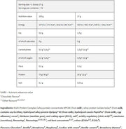 Anabolic Pro Blend 5