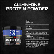 USN Musclefuel Anabolic 4kg