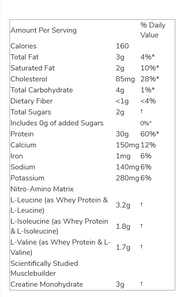 Muscletech Nitrotech Whey Protein